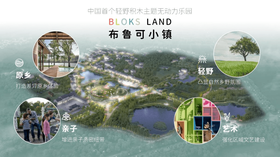 文旅资产交易与资产运营分析