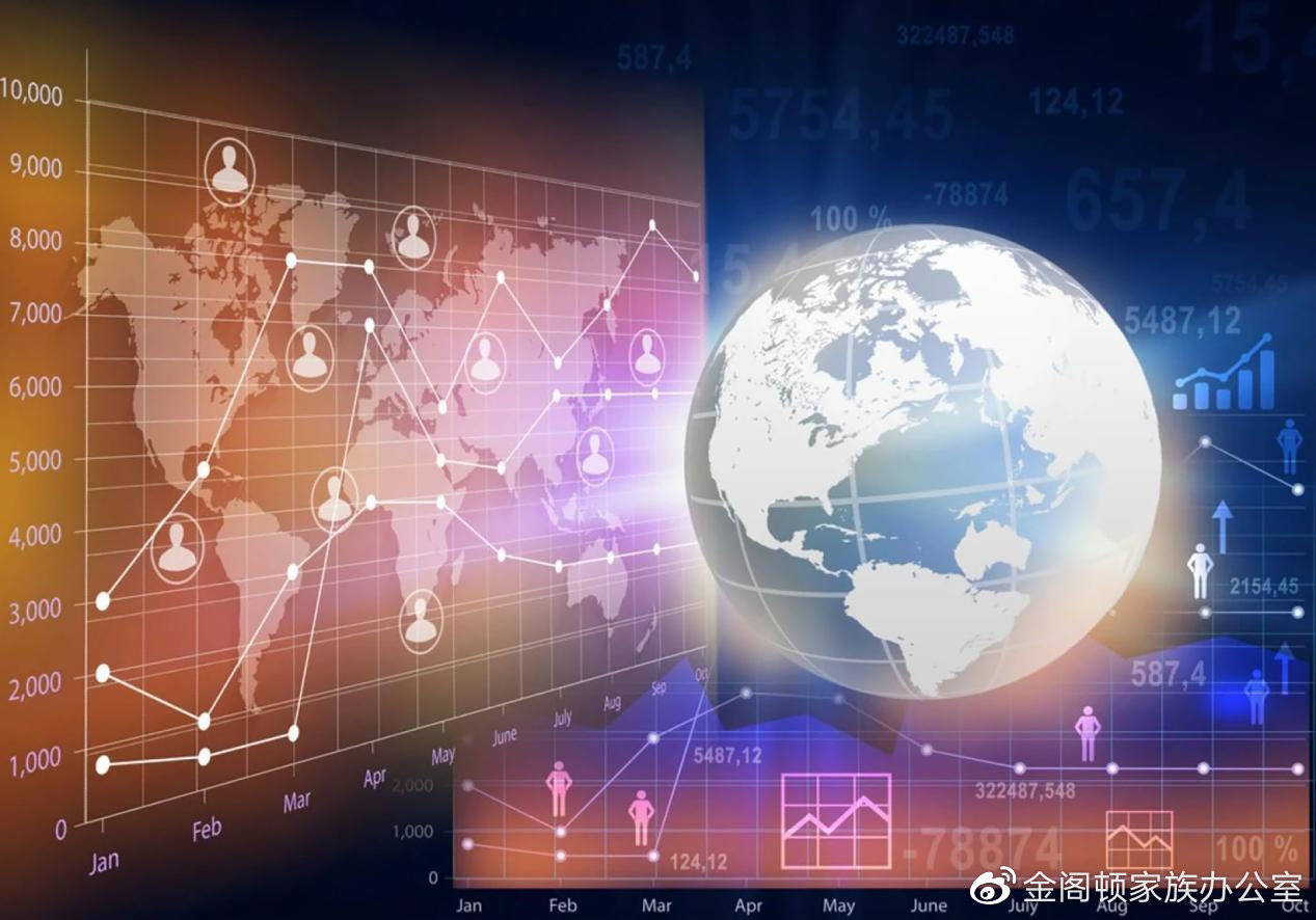 【新加坡交易所】（下）