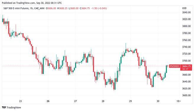 比特币价格在超过 2 万美元后“大跌”