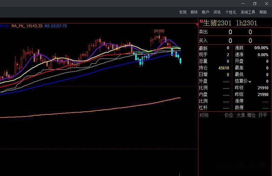 今日猪价行情｜全国生猪市场一片绿油油<strong></p>
<p>比特币价格今日行情</strong>，生猪价格再下跌