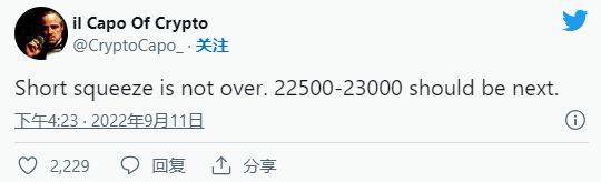 比特币空头挤压“尚未结束”<strong></p>
<p>btc价格</strong>，因为 BTC 价格每周上涨 17%