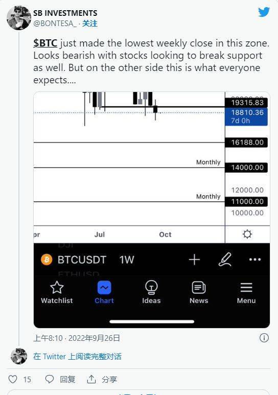 熊市中的比特币(BTC)价格是积累机会还是陷阱<strong></p>
<p>比特币价格今日的价格</strong>?