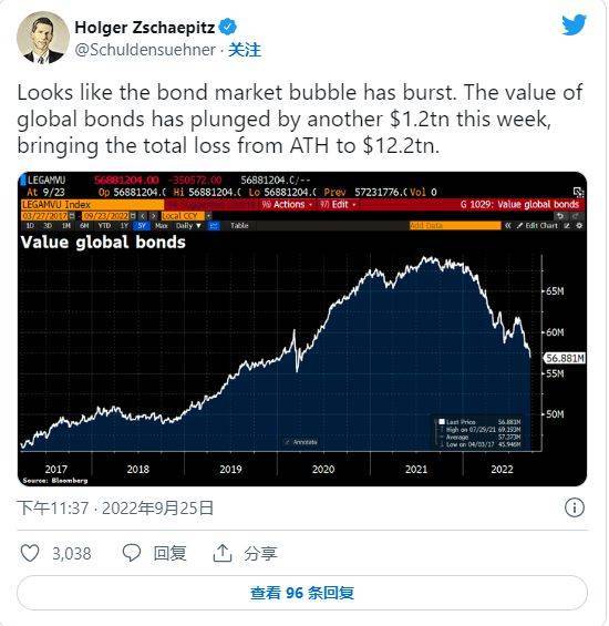 熊市中的比特币(BTC)价格是积累机会还是陷阱<strong></p>
<p>比特币价格今日的价格</strong>?