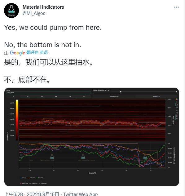 在“巨大的”以太坊合并后<strong></p>
<p>比特币价格今日的价格</strong>,比特币价格下跌 2 万美元,以太坊价格下跌 8%