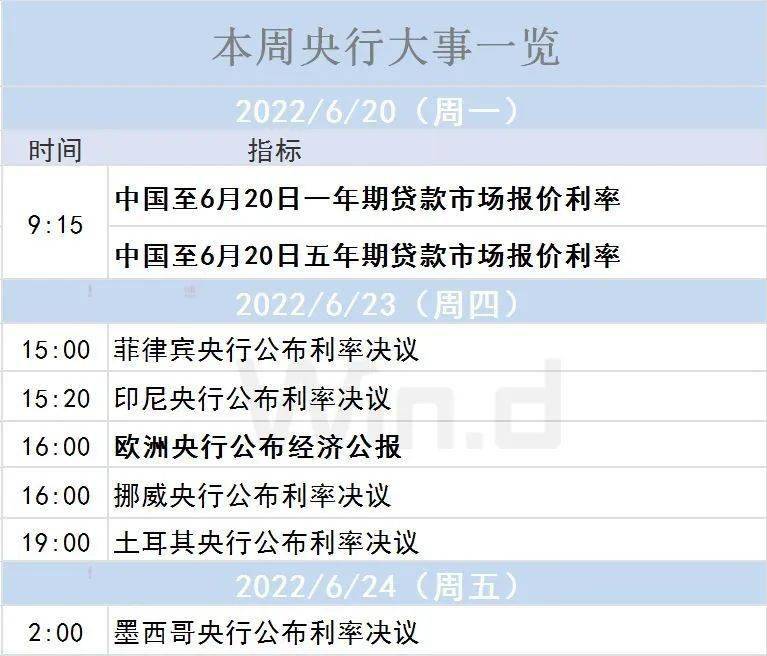 千亿解禁+币圈血洗<strong></p>
<p>狗狗币行情</strong>,独立行情接受考验