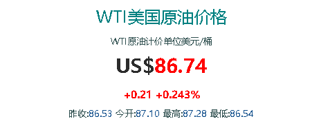 地炼行情分析8.17<strong></p>
<p>比特币行情最新价格</strong>,国际原油价格最新行情