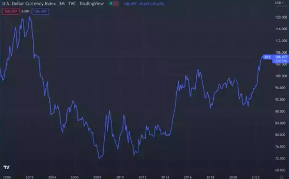 Selini Capital首席信息官：无论比特币规模多大，央行都不会接受比特币做资产