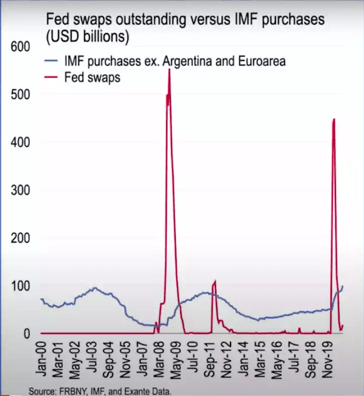 Selini Capital首席信息官:无论比特币规模多大<strong></p>
<p>比特币行情</strong>,央行都不会接受比特币做资产