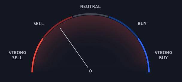 比特币 (BTC) 价格分析:仍在整合区内移动(9 月 26 日)
