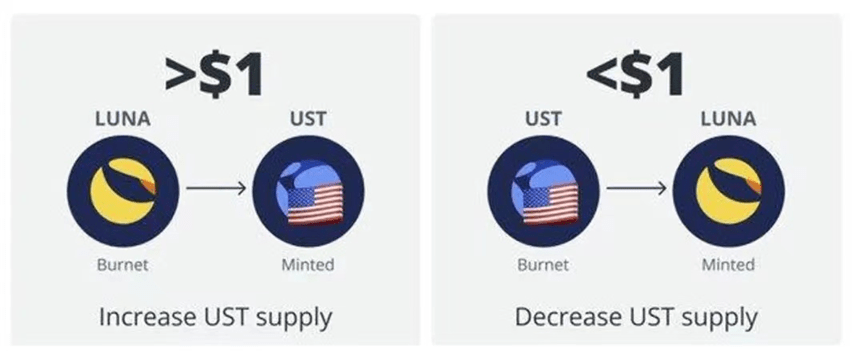 比特币价格大跌70%<strong></p>
<p>比特币最新价格</strong>,虚拟货币投资信仰崩塌?