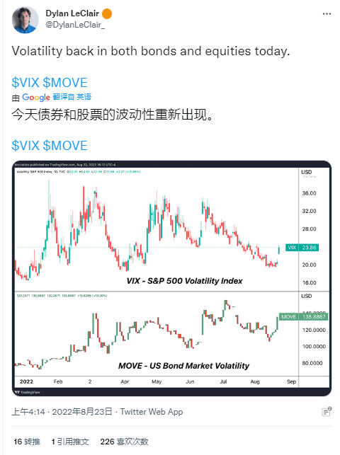 随着美元走强,风险逆转<strong></p>
<p>比特币最新价格</strong>。比特币价格可能会受到影响