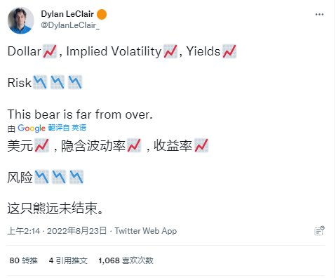 随着美元走强,风险逆转<strong></p>
<p>比特币最新价格</strong>。比特币价格可能会受到影响