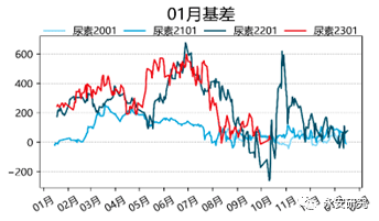 成本驱动行情能否再现<strong></p>
<p>eos行情</strong>?成本驱动行情能否再现?