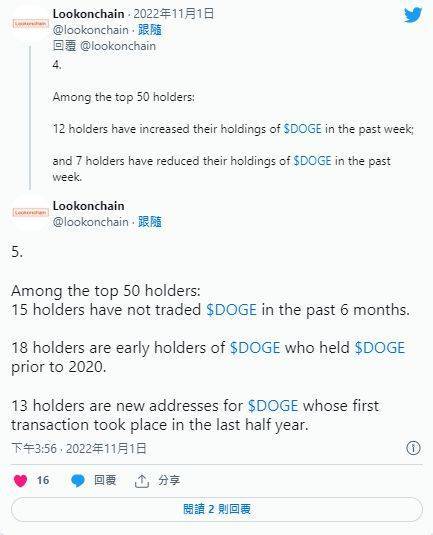 前50大Doge鲸鱼一天增持4.8亿枚、拥64%代币<strong></p>
<p>doge币行情</strong>！狗狗币大涨3成