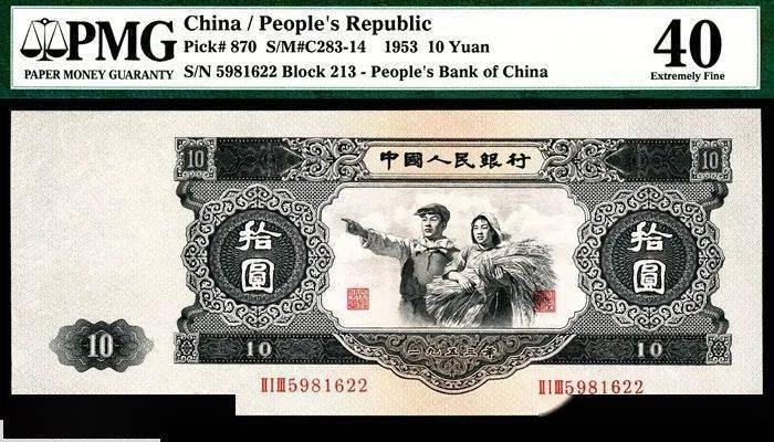 纸钞春拍行情：一版币高分成交抢眼