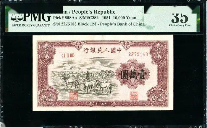 纸钞春拍行情：一版币高分成交抢眼