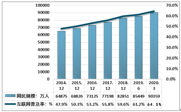 《门窗网|智慧门窗交易网站》