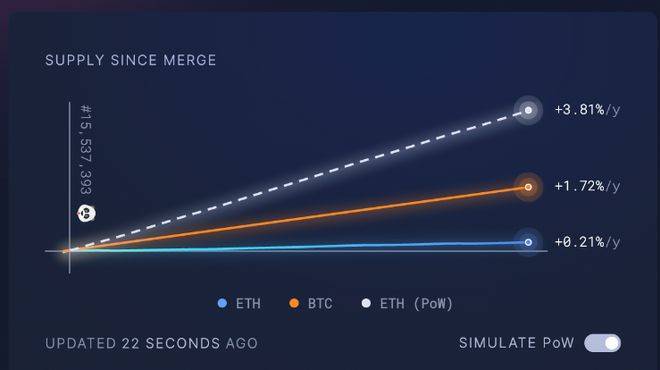 比特币交易员等待美联储<strong></p>
<p>比特币交易网站</strong>,Cosmos 正在升温