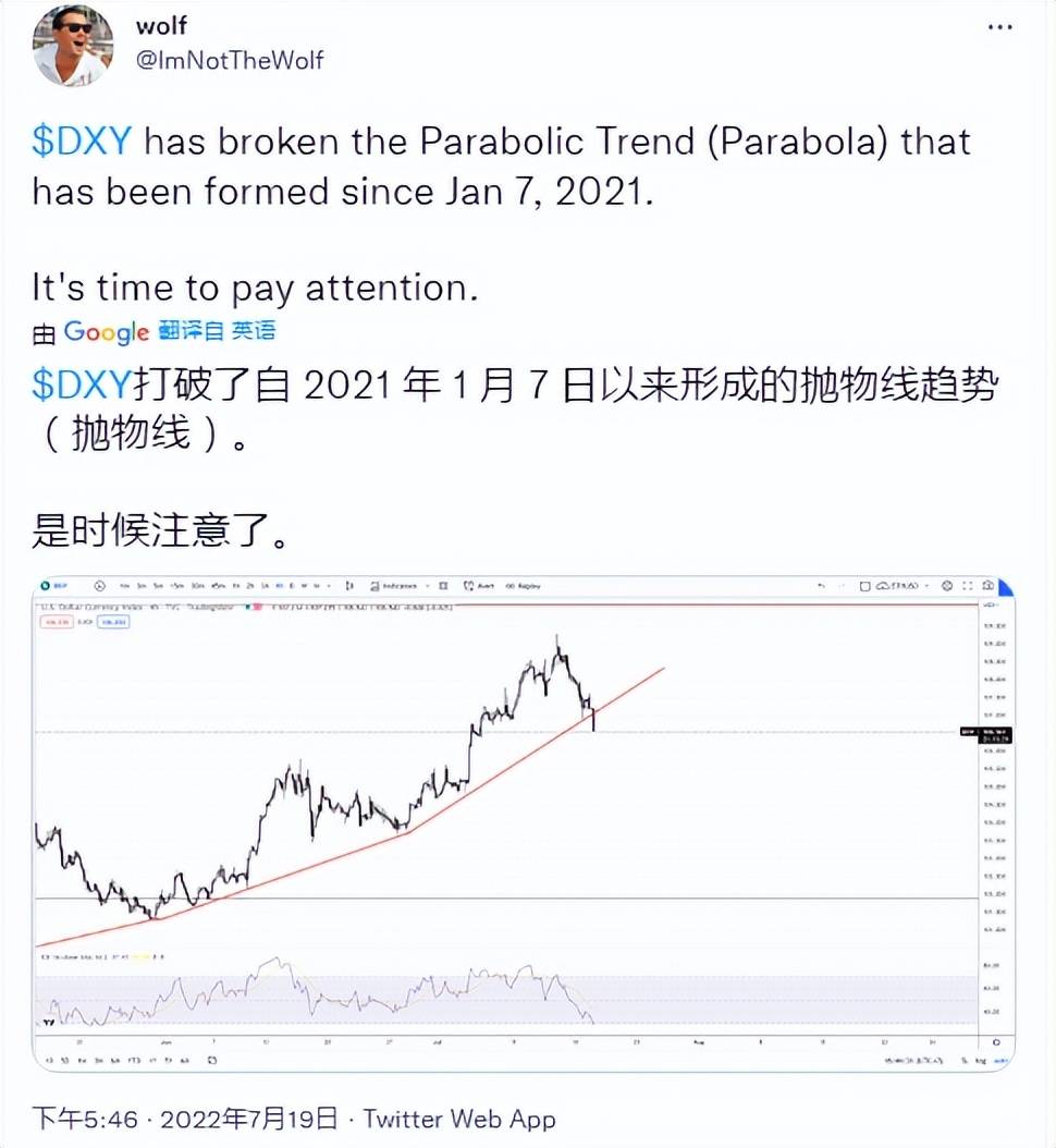 交易员暗示“抛物线”熊市趋势已经结束<strong></p>
<p>比特币交易网站</strong>,比特币保持 5 周高位