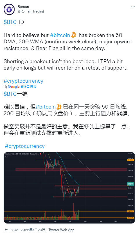 交易员暗示“抛物线”熊市趋势已经结束<strong></p>
<p>比特币交易网站</strong>,比特币保持 5 周高位