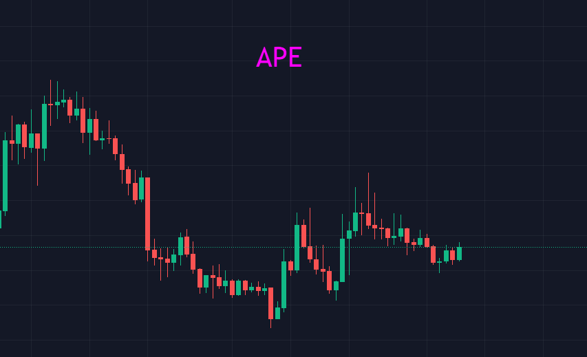 熊市下半场的比特币<strong></p>
<p>瑞波币交易平台</strong>,忽上忽下要干嘛?