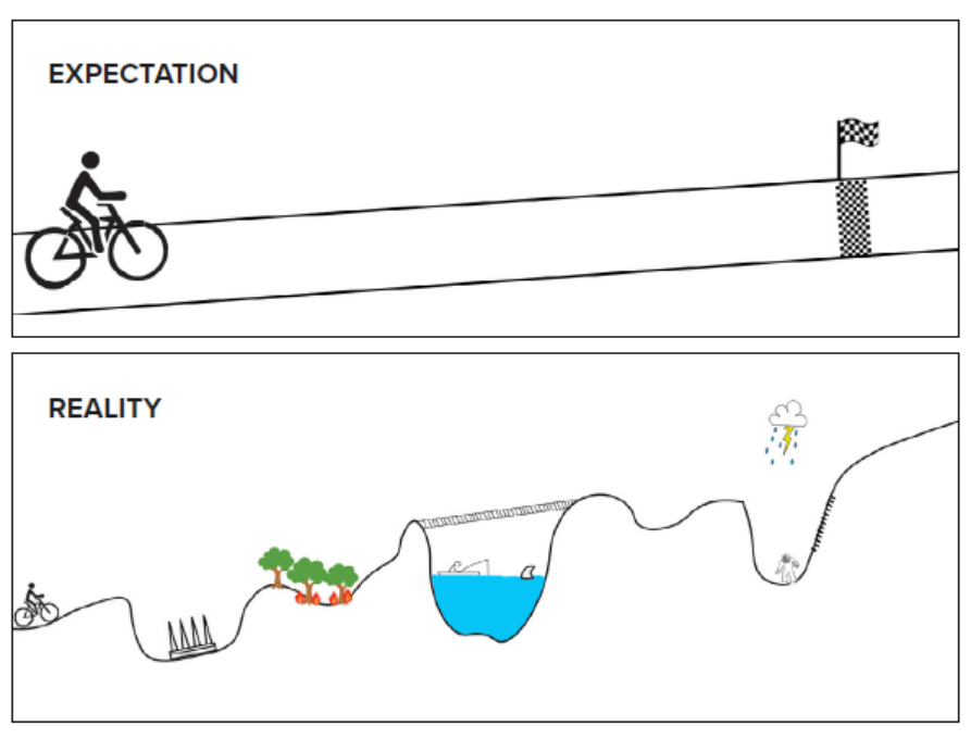 DAQ Ventures（达客资本）——顶级的的加密资产投资猎手