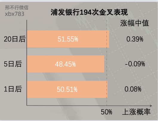 听说MACD是技术指标之王<strong></p>
<p>比特币实时行情</strong>?我们用Python来验验成色