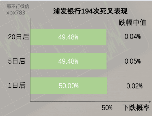 听说MACD是技术指标之王<strong></p>
<p>比特币实时行情</strong>?我们用Python来验验成色