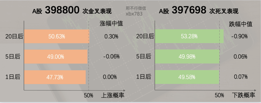 听说MACD是技术指标之王<strong></p>
<p>比特币实时行情</strong>?我们用Python来验验成色