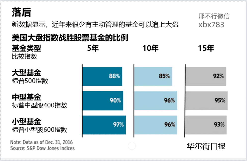 听说MACD是技术指标之王<strong></p>
<p>比特币实时行情</strong>?我们用Python来验验成色