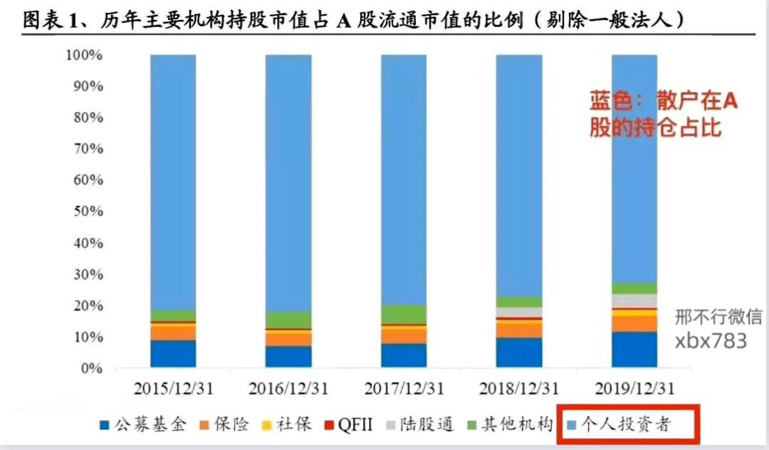 听说MACD是技术指标之王<strong></p>
<p>比特币实时行情</strong>?我们用Python来验验成色