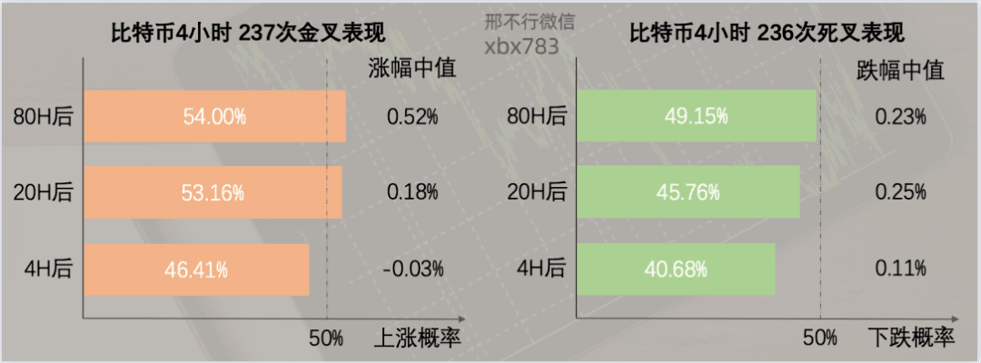 听说MACD是技术指标之王<strong></p>
<p>比特币实时行情</strong>?我们用Python来验验成色