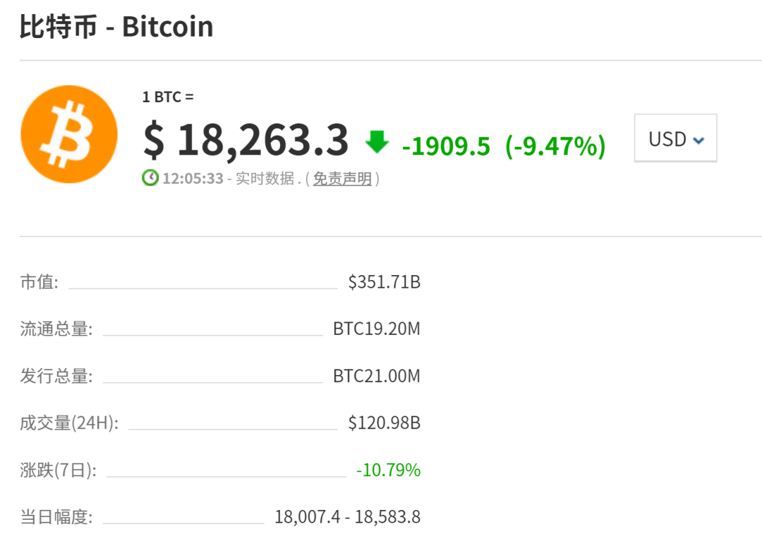 什么信号?大量资金涌入黄金板块!AH黄金股大幅拉升;供销社概念持续热炒<strong></p>
<p>今日比特币</strong>,这只差点退市的股票重回1元