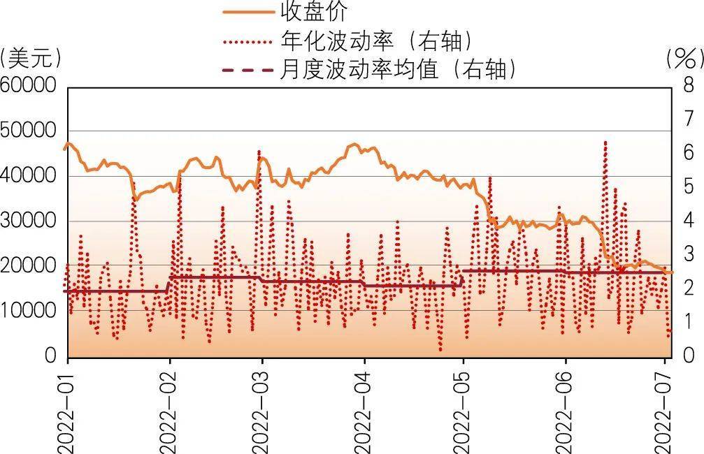 数字时代的货币竞争及对中国的建议