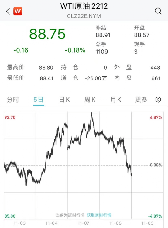 深夜大风暴！一度崩跌近20%<strong></p>
<p>今日比特币</strong>，超36万人爆仓，大佬发声！紧急暂停！广州又一区宣布了