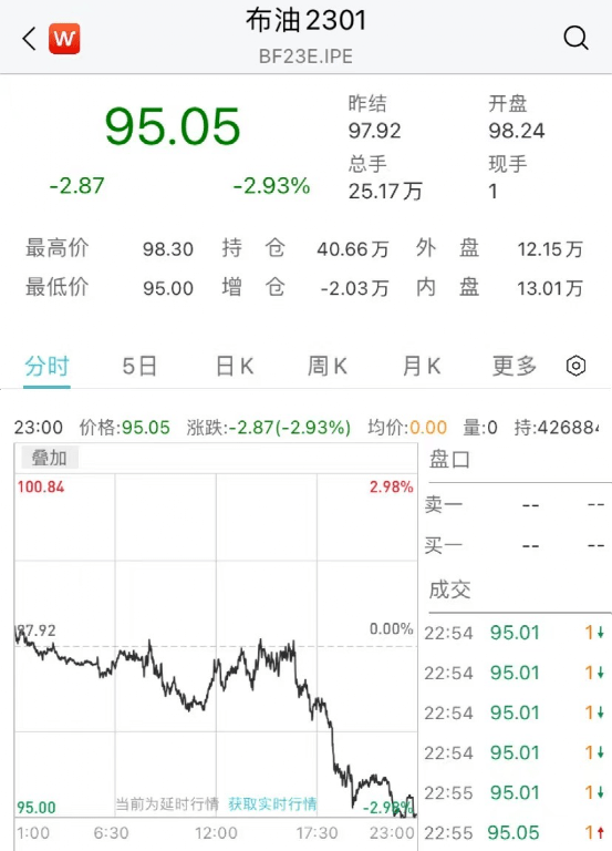 深夜大风暴！一度崩跌近20%<strong></p>
<p>今日比特币</strong>，超36万人爆仓，大佬发声！紧急暂停！广州又一区宣布了