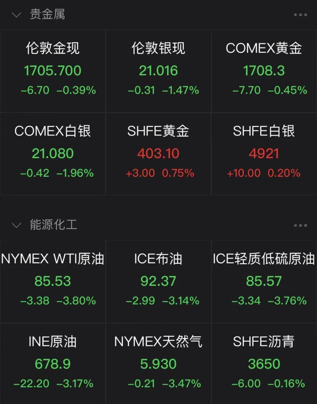 突发<strong></p>
<p>今日比特币</strong>！俄军撤离赫尔松！拜登：无法保证美国能摆脱通货膨胀