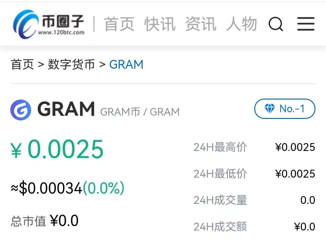 5年骗走百亿！傍上马斯克的中国骗子<strong></p>
<p>中国比特币</strong>，越活越嚣张 || 关注