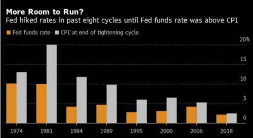 美股暴力反弹<strong></p>
<p>中国比特币</strong>,亚洲市场或将延续华尔街“买什么都涨”!