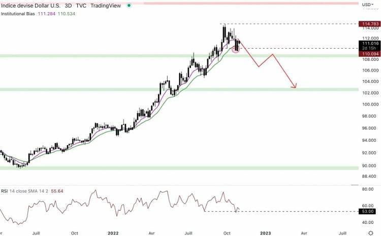 美元贬值会推高比特币吗<strong></p>
<p>比特币今日的最新价格</strong>？