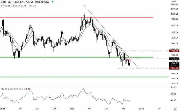 美元贬值会推高比特币吗<strong></p>
<p>比特币今日的最新价格</strong>？
