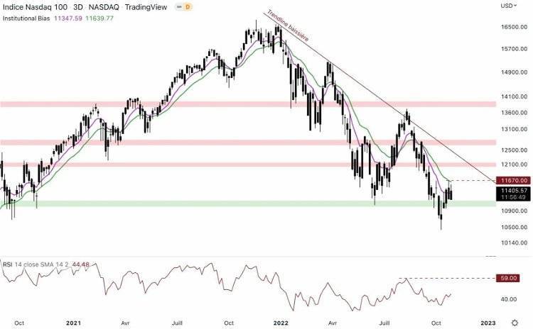 美元贬值会推高比特币吗<strong></p>
<p>比特币今日的最新价格</strong>？