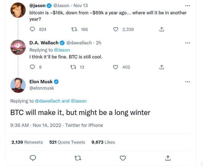 埃隆马斯克说比特币“会成功”——本周比特币需要<strong></p>
<p>比特币今日的最新价格</strong>了解的 5 件事