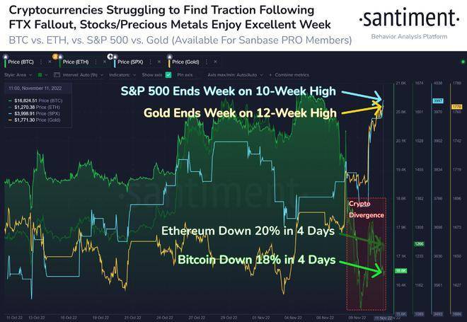 埃隆马斯克说比特币“会成功”——本周比特币需要<strong></p>
<p>比特币今日的最新价格</strong>了解的 5 件事