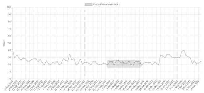埃隆马斯克说比特币“会成功”——本周比特币需要<strong></p>
<p>比特币今日的最新价格</strong>了解的 5 件事
