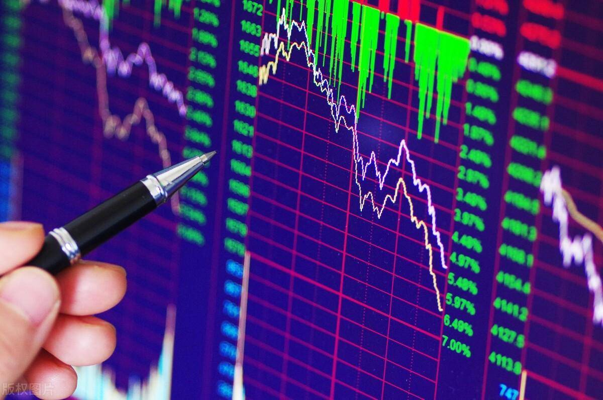 一个信号来了，A股，周三行情预判