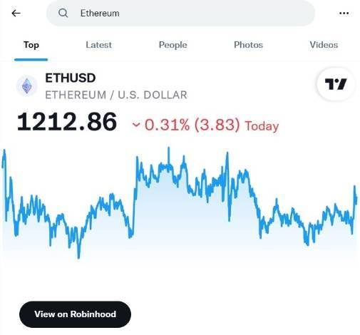 马斯克“最重磅的加密行动”<strong></p>
<p>以太币价格今日价格</strong>！推特低调“添加比特币、以太坊价格指数” 狗狗币却没有出现