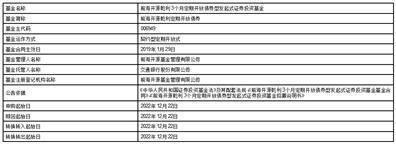前海开源基金管理有限公司 关于旗下部分基金 网下获配首次公开发行股票的公告