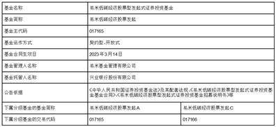 易米低碳经济股票型发起式 证券投资基金基金合同生效公告