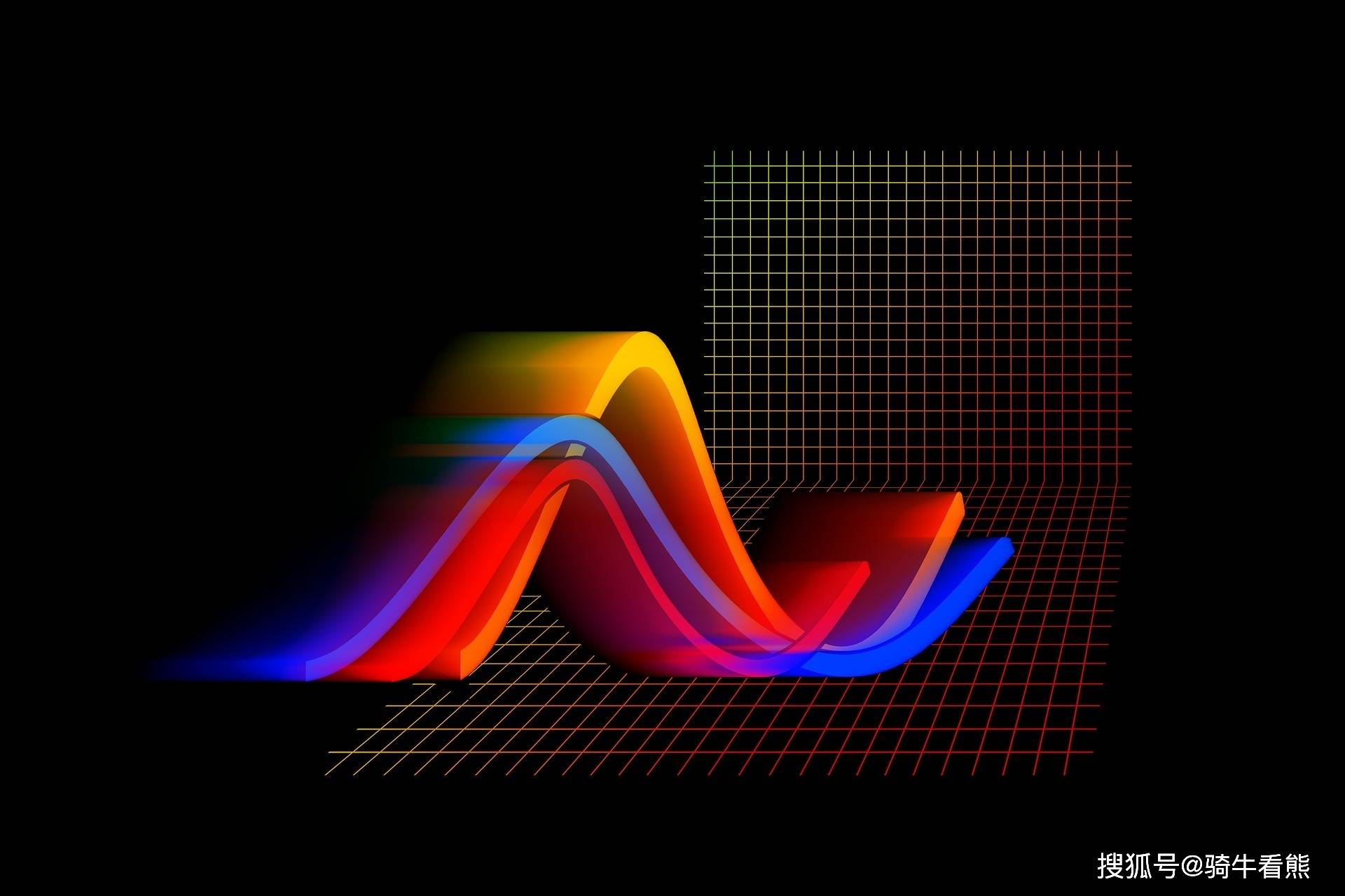 股票型基金的投资优势，你真的知道吗？